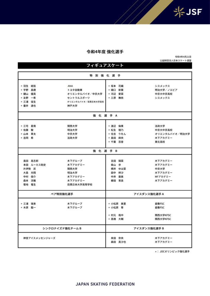 据巴西记者JorgeNicola报道，卡塞米罗渴望加入拜仁。